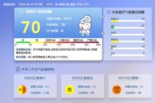 ?全队神准！雷霆半场45中28&命中率62.2% 三分11中8